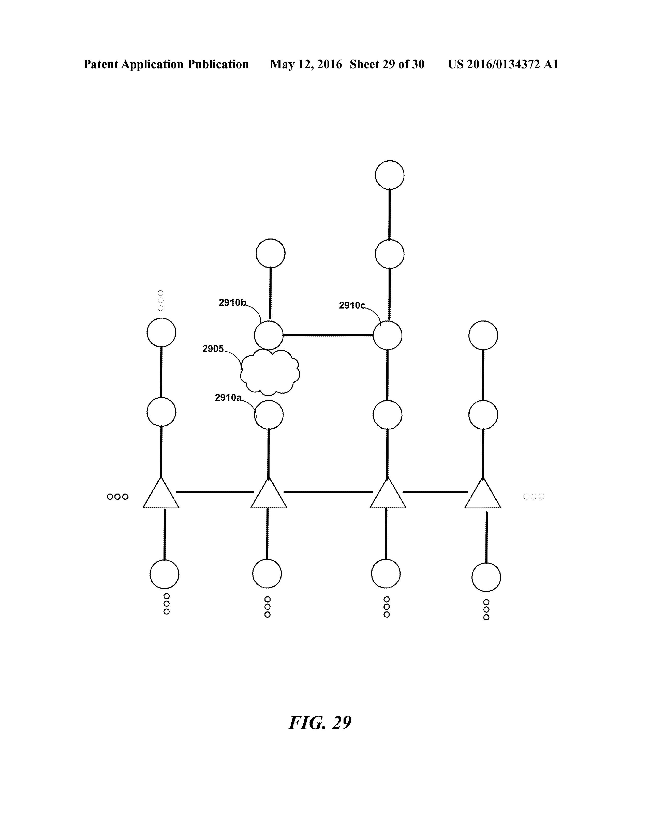 US20160134372A1 DEPLOYING LINE-OF-SIGHT COMMUNICATIONS NETWORKS